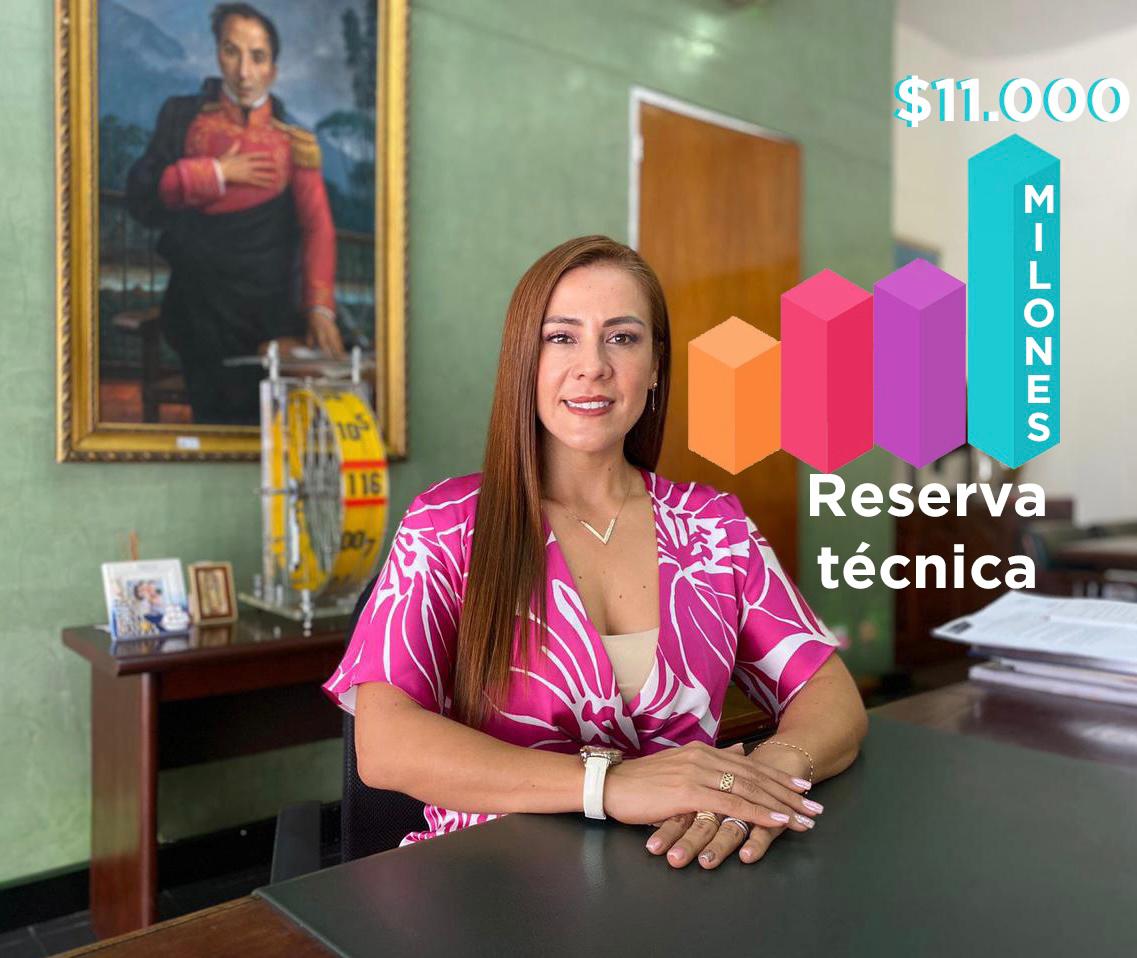 La Lotería del Tolima logra la reserva para pago de premios más grande de su historia